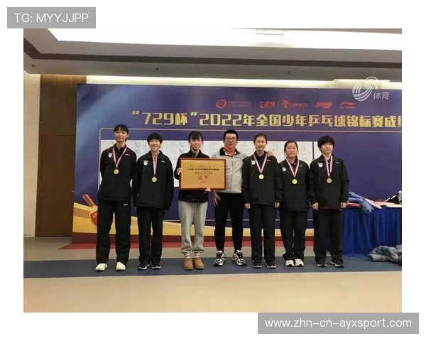 乒乓球俱乐部完善青训转型与学员进阶路径设计,乒乓球俱乐部方案 乒乓球俱乐部完善青训转型与学员进阶路径设计,乒乓球俱乐部方案